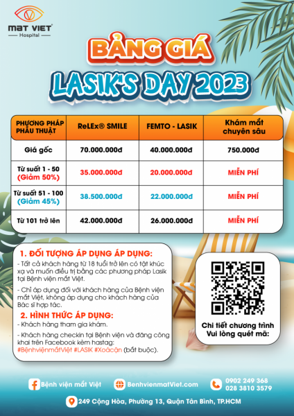 Bang Gia Lasiks Day 2023